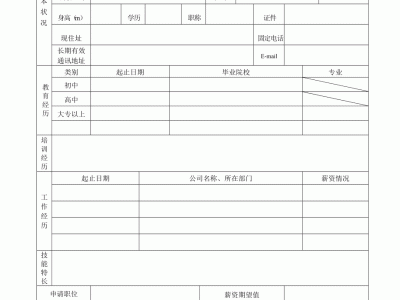 上海【揭秘北京伴游招聘】如何找准特长，注重形象，深入了解客户需求，灵活应对各种情况？